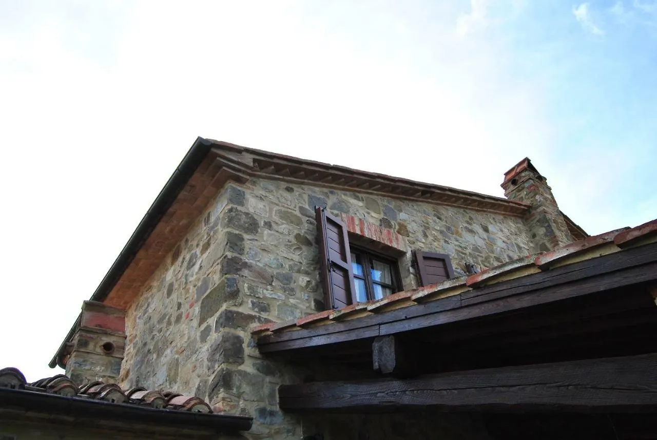 Casa Fioranna Holiday home Seggiano 0*,  Италия