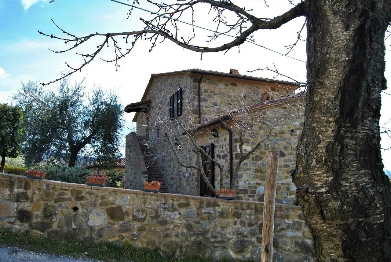 Casa Fioranna Holiday home Seggiano Италия
